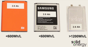 solidenergy battery