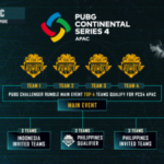 THE ROAD TO PUBG CONTINENTAL SERIES 4: PUBG CHALLENGER RUMBLE!